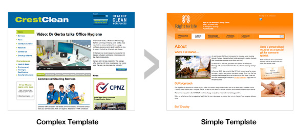Crestclean on the left has a more complex template than Right for Life which affects the development cost.